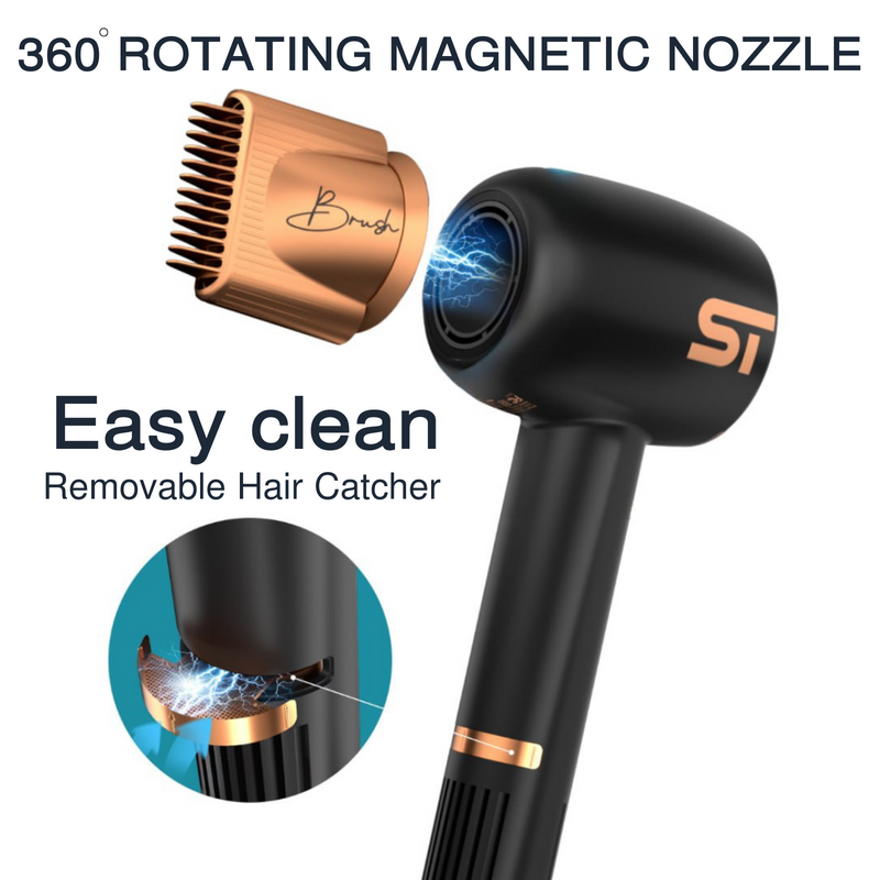 Supreme Trimmer Supreme Tools Hair Dryer Kit