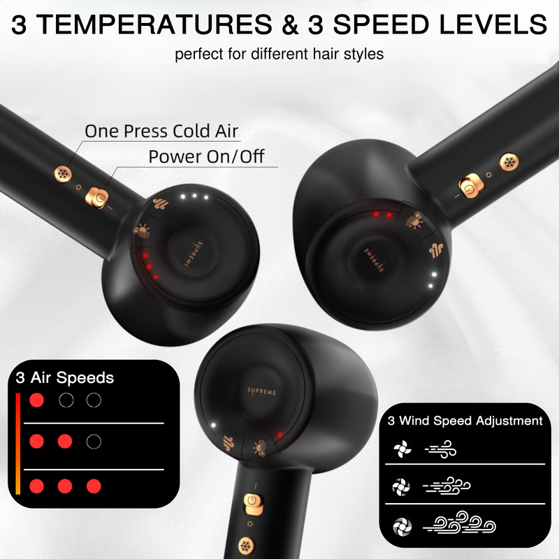 Supreme Trimmer Supreme Tools Hair Dryer Kit