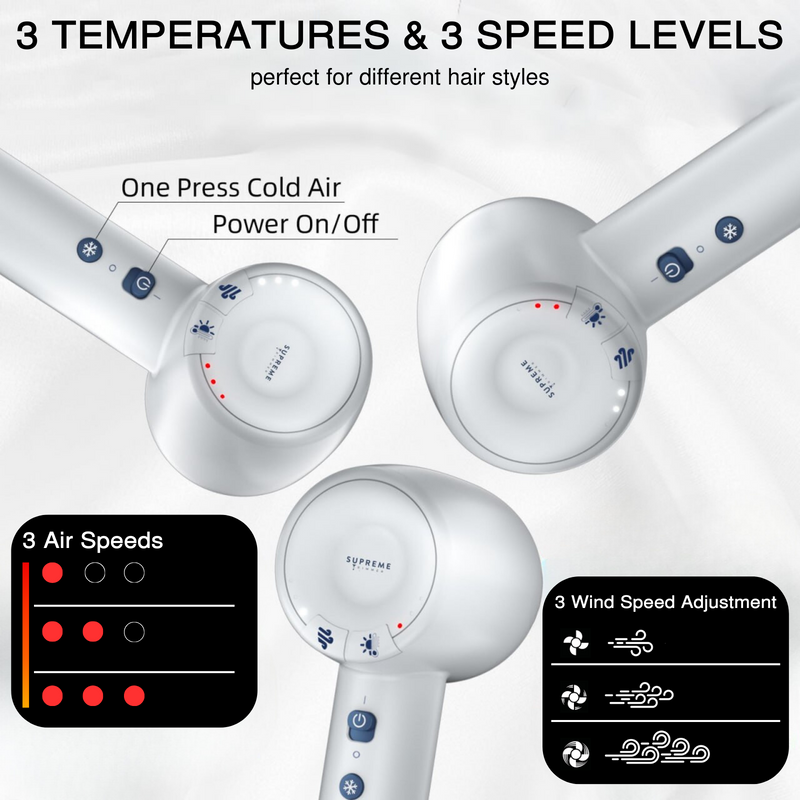 Supreme Trimmer Supreme Tools Hair Dryer Kit