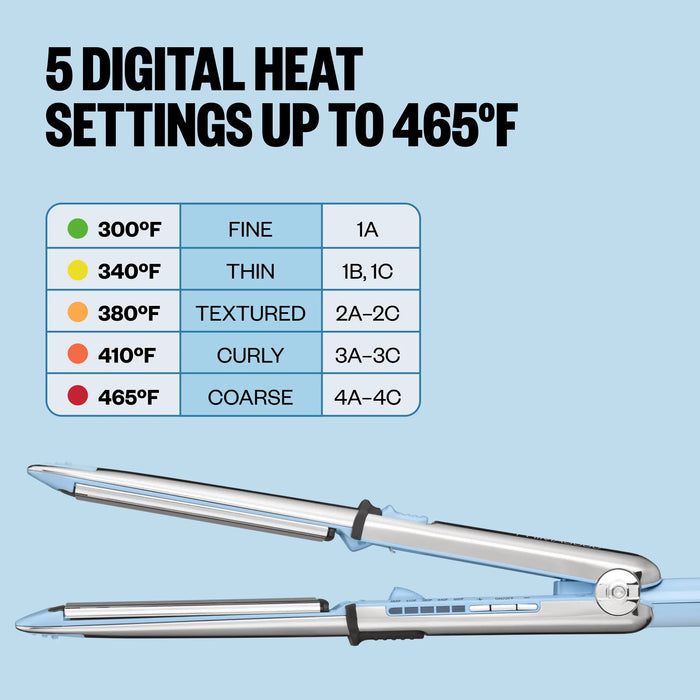 Hair straightener with digital heat settings chart on a light blue background