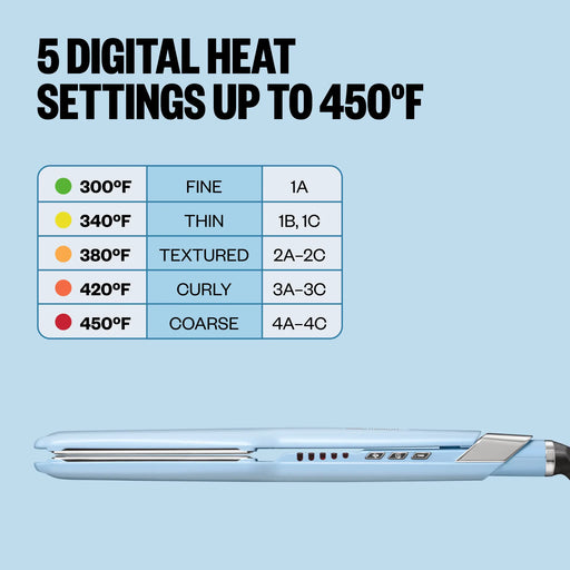 Hair straightener with digital heat settings chart on a blue background