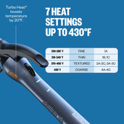 Hair straightener with heat settings chart on a blue background