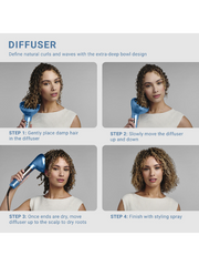 Instructions on using a hair diffuser with a woman demonstrating the process on a gray background
