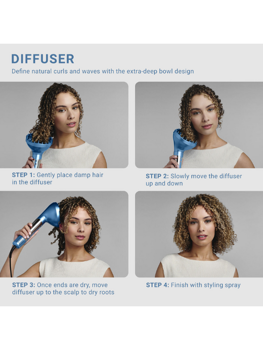 Instructions on using a hair diffuser with a woman demonstrating the process on a gray background