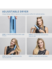 Instructions for using an adjustable dryer with a woman demonstrating the process on a gray background.