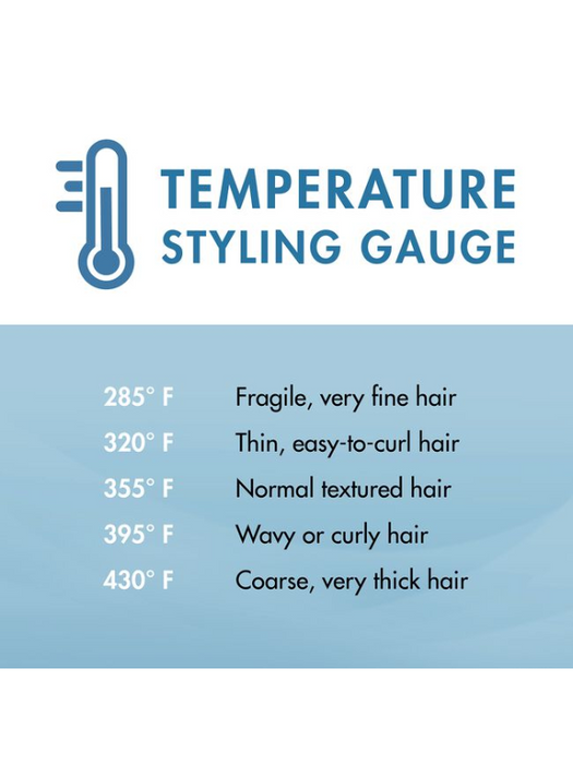 Temperature styling gauge chart with hair type recommendations on a blue background
