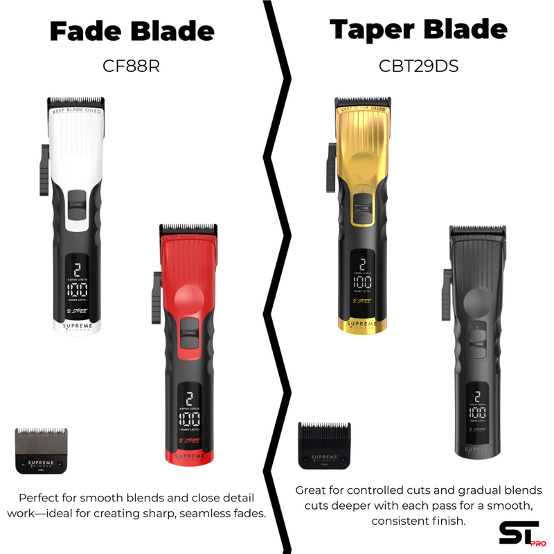 Supreme Trimmer 2Spee™ Clipper