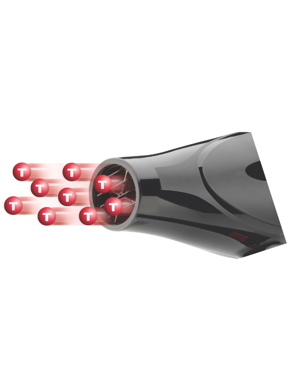 Gamma+ Absolute 2000 Hair Dryer – High Heat & Fastest Drying — Vip