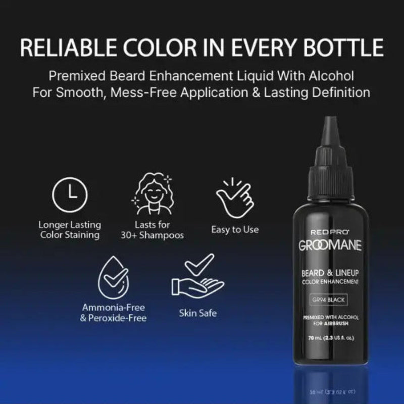 Groodmane beard enhancement liquid bottle with product features on a black and blue gradient background