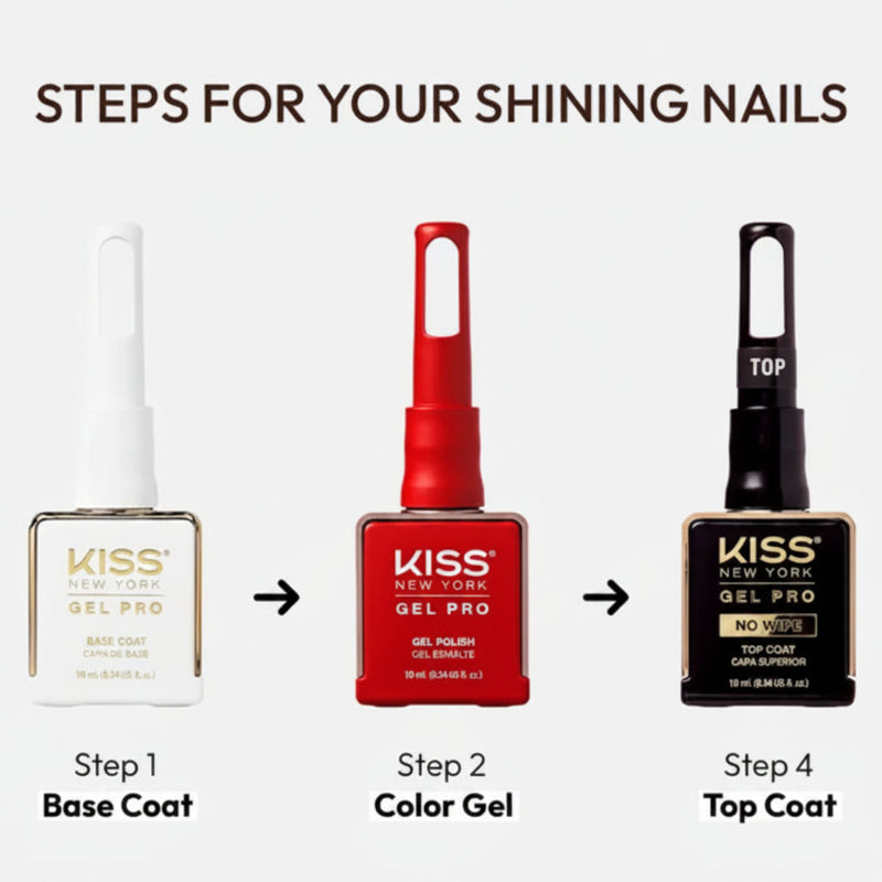 Steps for shining nails with KISS Gel Pro nail polish products on a white background