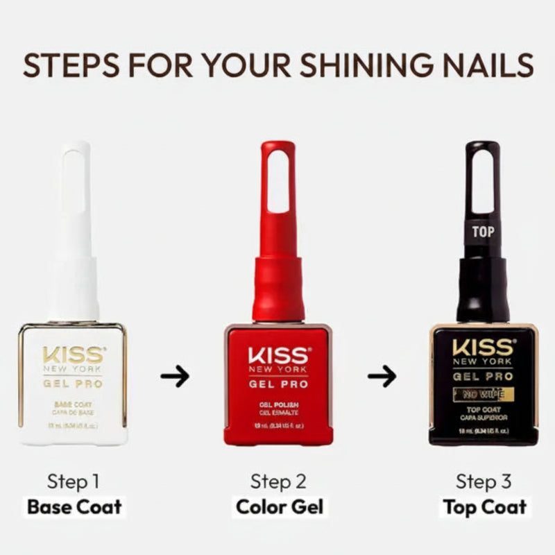 Steps for shining nails with KISS Gel Pro nail polish products on a white background
