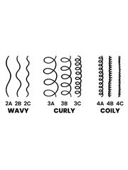 Olivia Garden Curly Hair for wavy, curly, coily