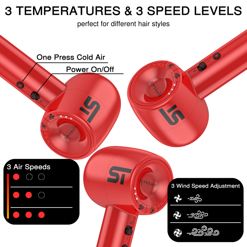 Supreme Trimmer Supreme Tools Hair Dryer Kit