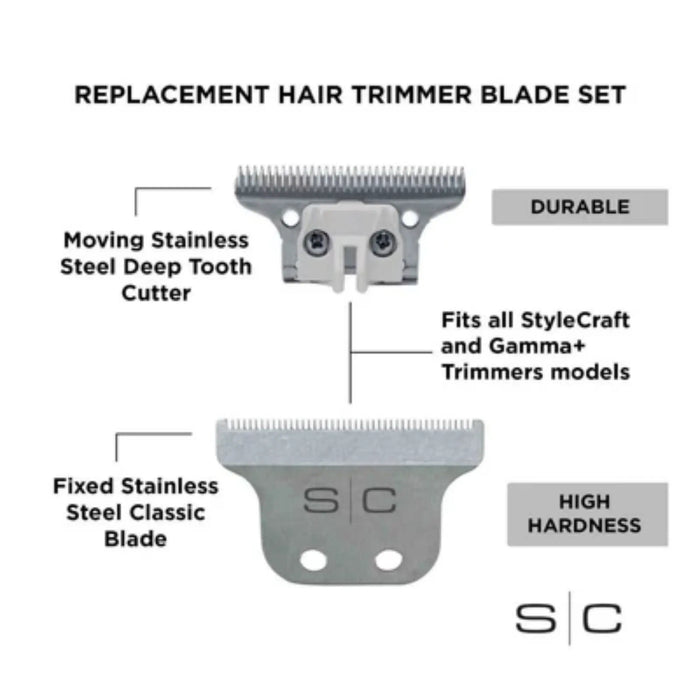 Replacement hair trimmer blade set with labeled features on a white background