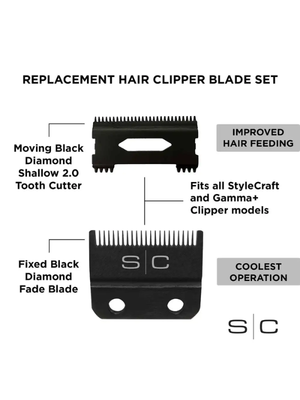 StyleCraft Double Black Diamond DLC Fixed Fade + Shallow Cutter 2.0 Blade Set #SC534B