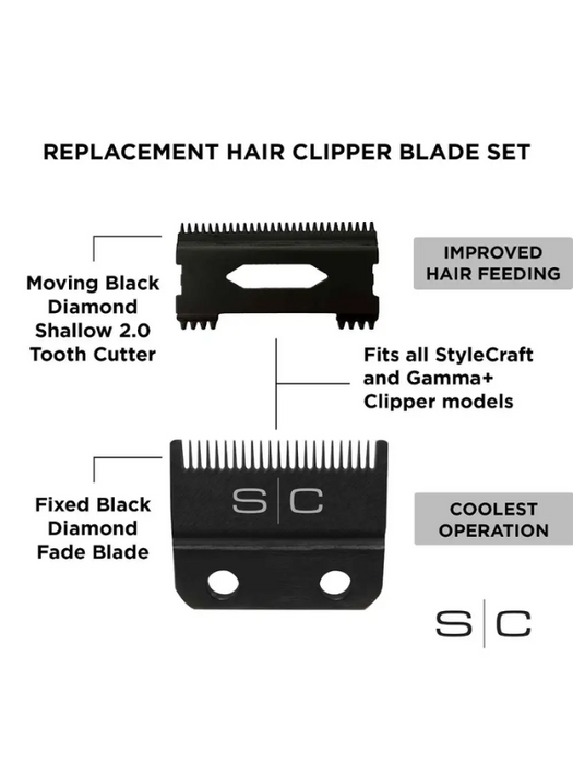 Stylecraft Double Black Diamond DLC Fixed Fade + Shallow Cutter 2.0 Blade Set