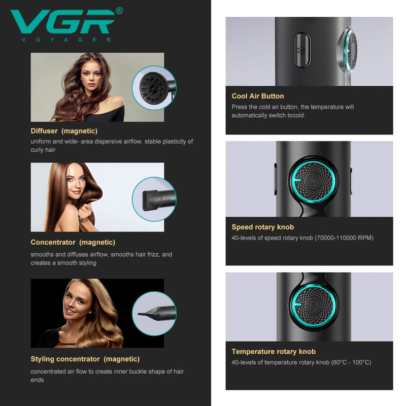 VRG hair dryer text with comparison photos specifying specs