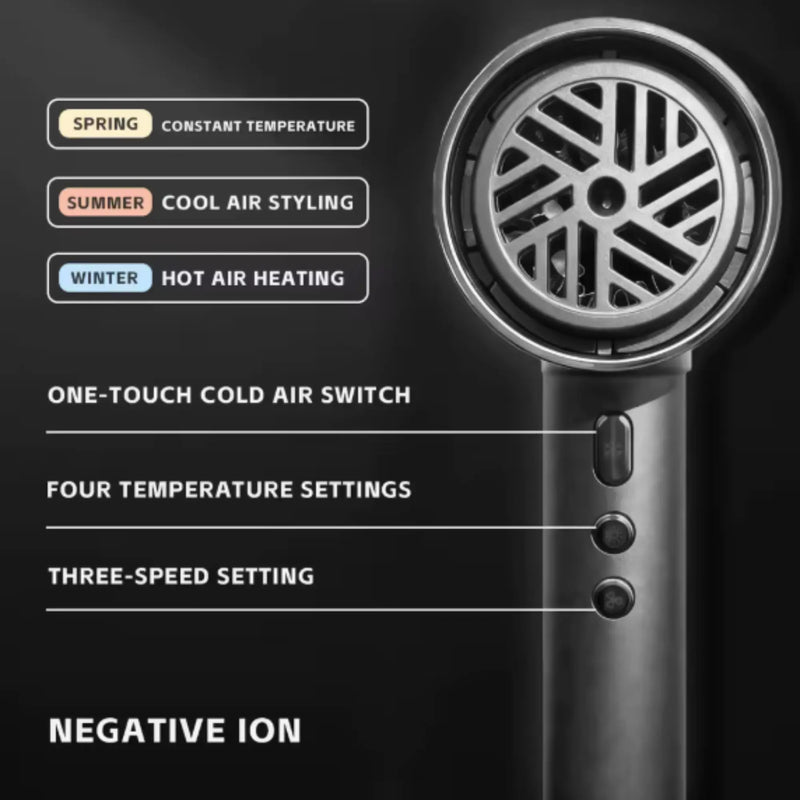 Hair dryer with features listed on a black background