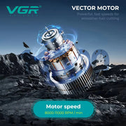 VGR vector motor with specifications