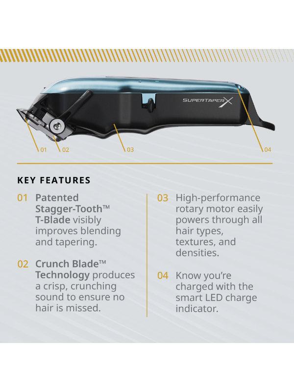 Wahl Super Taper X Cordless Clipper Features
