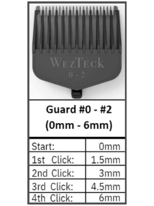 Wezteck clipper guard