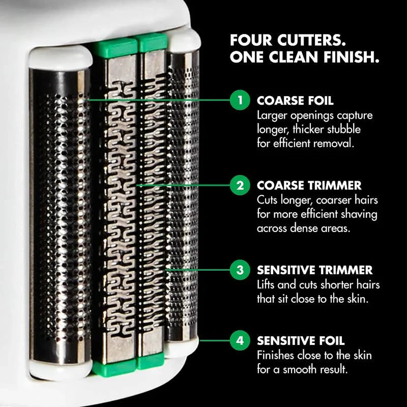 Close-up of an electric trimmer head with four metallic cutting blades and green protective covers, shown on a black background with labeled callouts for coarse foil, coarse trimmer, sensitive trimmer, and sensitive foil.