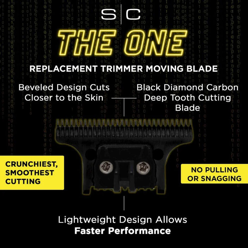 gamma fixed stainless steel blade with the one dlc cutter