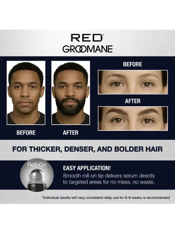 RED Pro Groomane Sérum para el Crecimiento de la Barba - 0.47 fl.oz