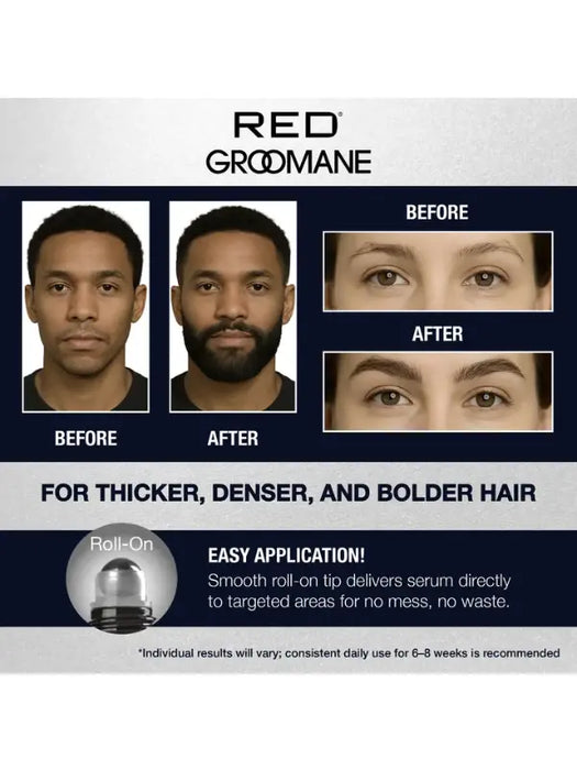 RED Pro Groomane Beard Growth Serum - 0.47 fl.oz