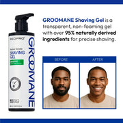 Before and after results using Groomane sensitive shaving gel showing clean smooth shave with reduced irritation