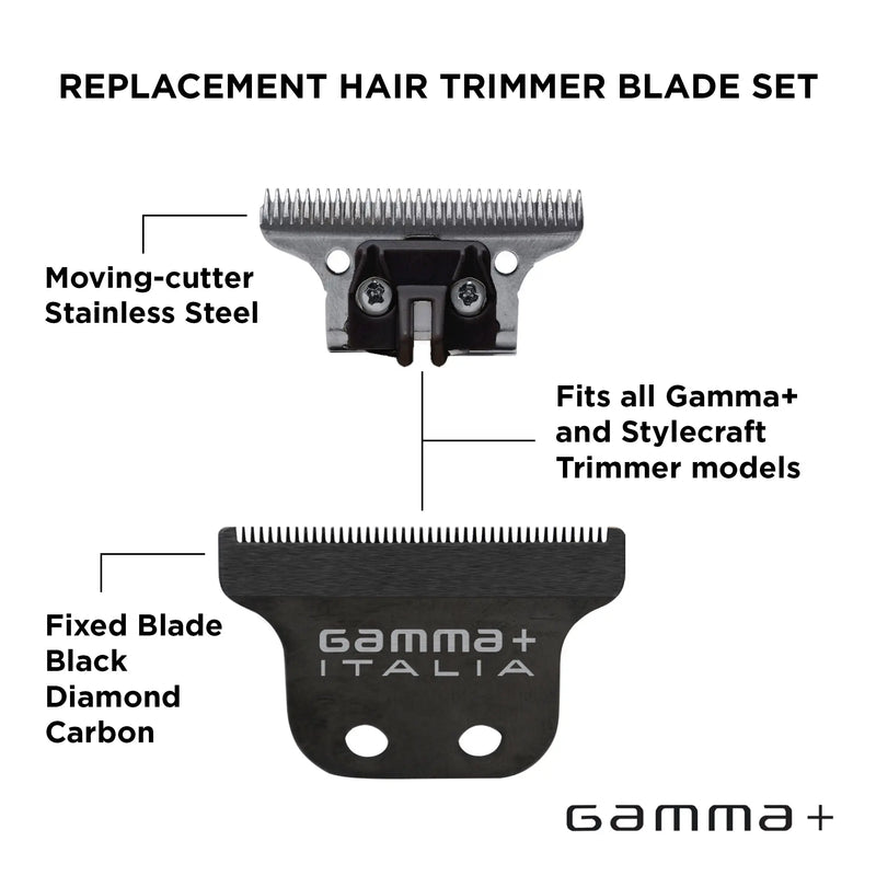 Gamma+ Fixed Black DLC Blade with Stainless Steel Deep Tooth Cutter #GPAHRBD description