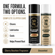 Royal Kapper Clipper Care aspects