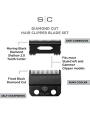 Stylecraft Diamond Cut DLC Fade Clipper Blade + DLC Shallow 2.0 Cutter Set