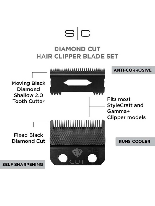 Stylecraft Diamond Cut DLC Fade Clipper Blade + DLC Shallow 2.0 Cutter Set