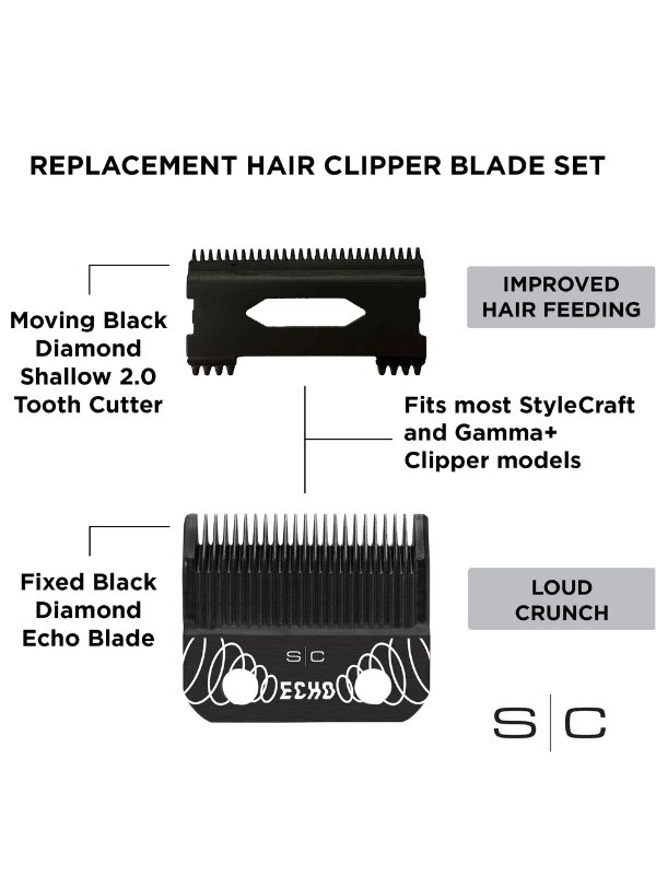 Stylecraft ECHO DLC Blade + DLC Shallow 2.0 Cutter #SC544B