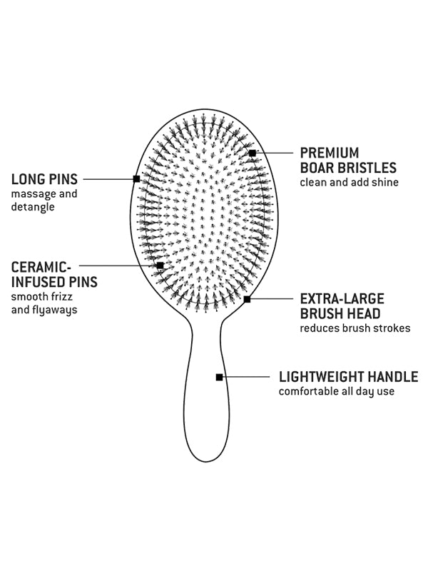Fromm Elite Polisher Boar Bristle Paddle Brush