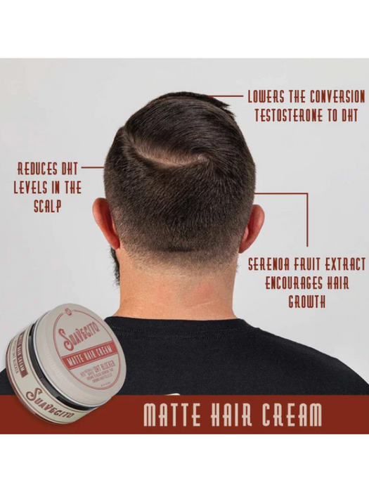 Suavecito Matte Hair Cream with DHT Blocker