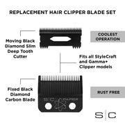 STYLECRAFT-FIXED-FAPER-BLADE-WITH-DLC-SLIM-DEEP-MOVING-BLADE