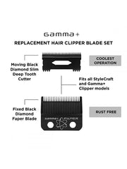 Gamma-Replacement-Fixed-DLC-Faper-Clipper-Blade-with-Moving-Slim-Tooth-Cutter