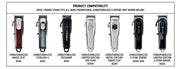 Wahl Charger Stand Wahl Pro Cordless Clipper Charger Stand